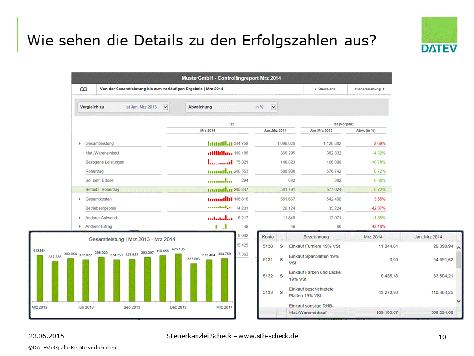 Betriebswirtschaftliche Beratung Steuerberater Garmisch-Partenkirchen