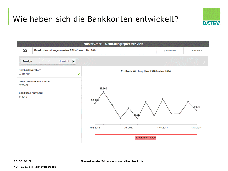 Betriebswirtschaftliche Beratung Steuerberater Garmisch-Partenkirchen