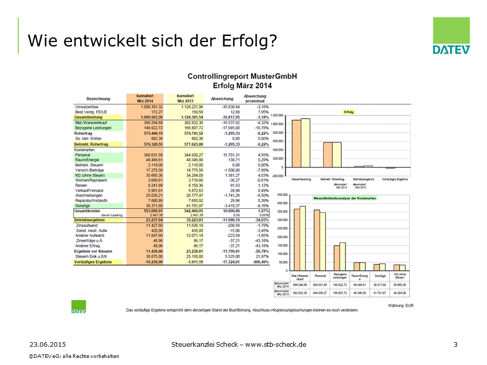 Betriebswirtschaftliche Beratung Steuerberater Garmisch-Partenkirchen