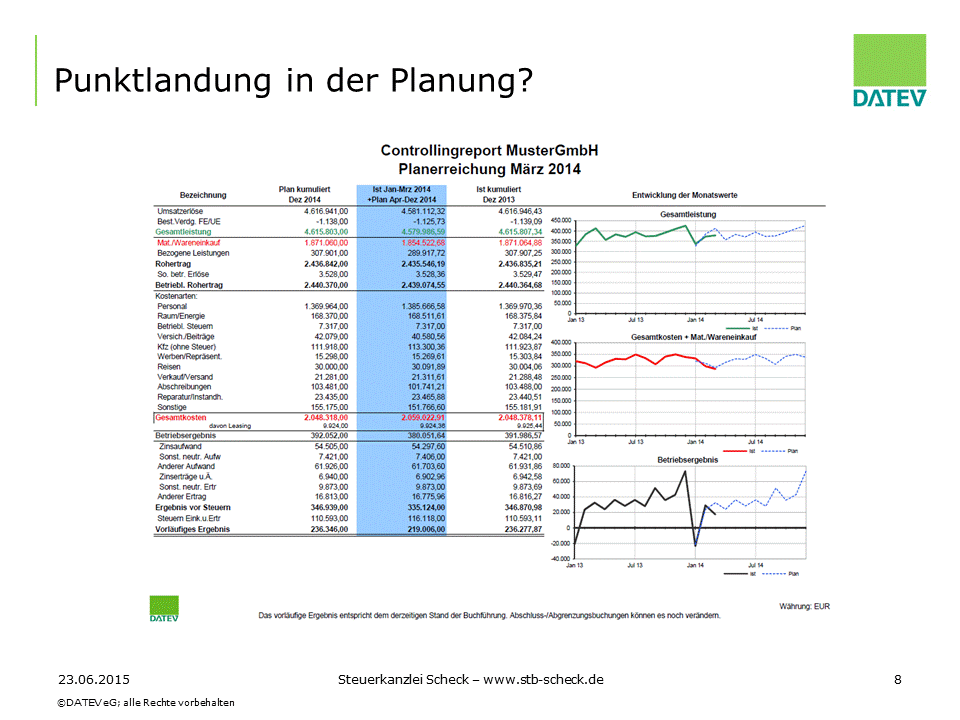 Betriebswirtschaftliche Beratung Steuerberater Garmisch-Partenkirchen
